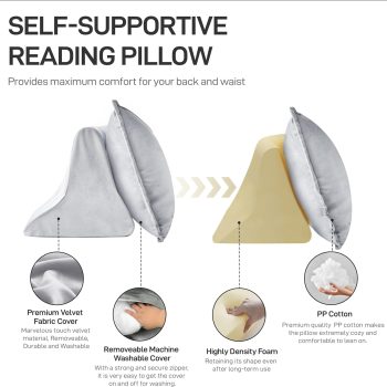 wowmax wedge backrest for reading 1738